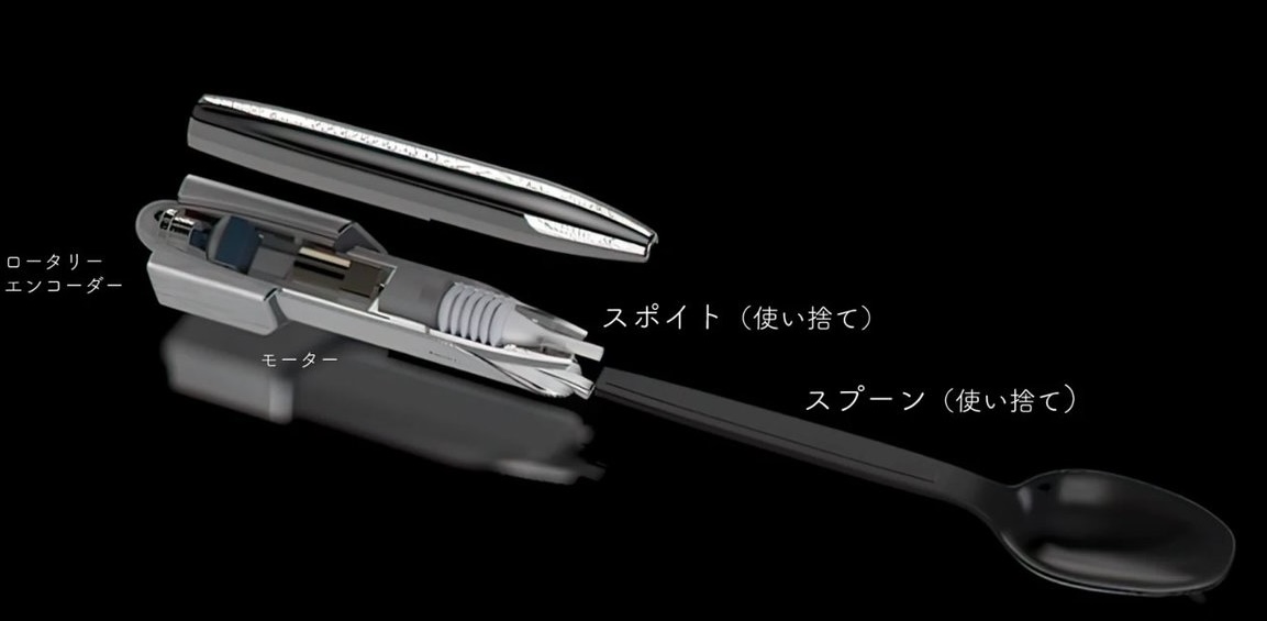 Chronospoon